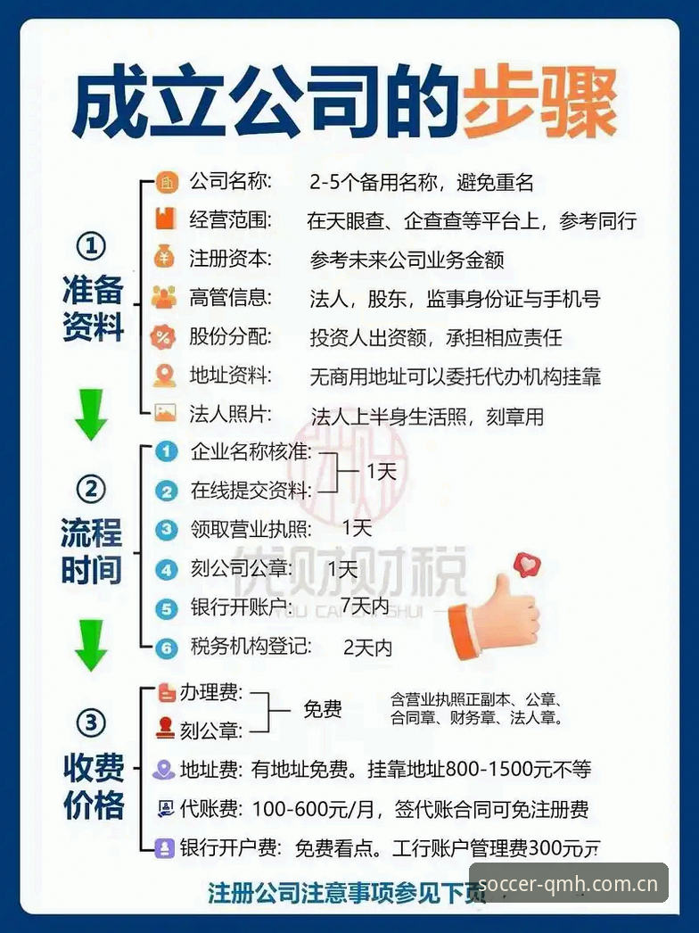 球盟会平台注册流程最新动态：新手必看的完整操作攻略